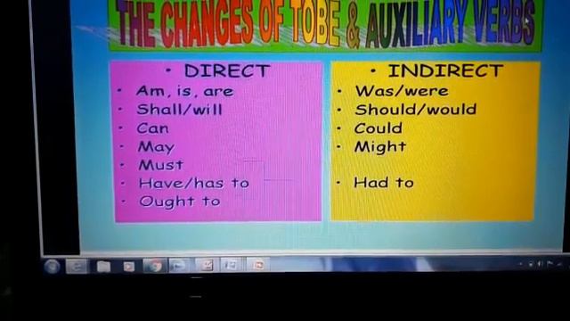English 9 Reported Speech ( Statements) смотреть онлайн