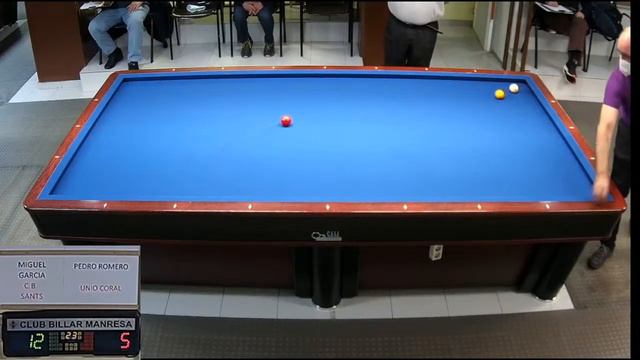 XIX CIUTAT DE MANRESA.Pre-previes :MIGUEL GARCIA(CB SANTS)-PEDRO ROMERO(UNIO CORAL) смотреть онлайн