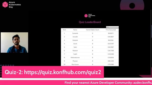 Azure Kubernetes Day смотреть онлайн