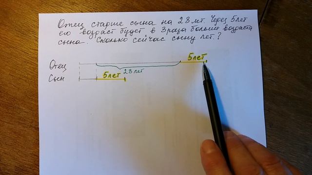Задачка от Миши. Про возраст. смотреть онлайн