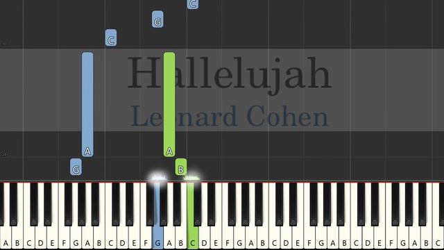 Hallelujah - Leonard Cohen (Easy Piano) смотреть онлайн
