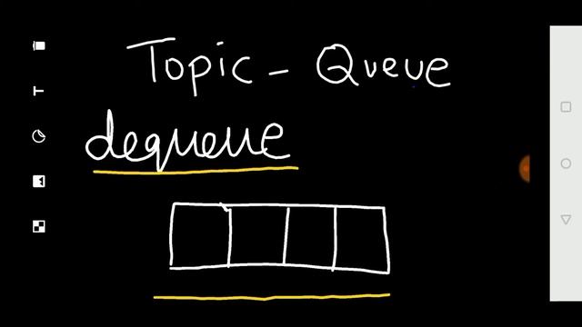 Data Structure (Queue) | Explanation with Program in Python смотреть онлайн