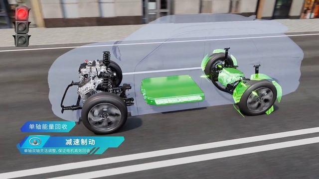 Haval Hi4 Hybrid Technology