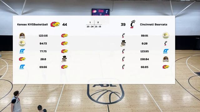 Kansas KiVSBasketball vs Cincinnati Bearcats смотреть онлайн