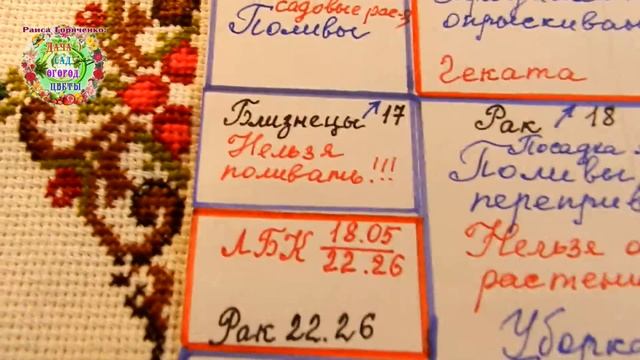 Календарь садовода на апрель 2021 года. Агрогороскоп работ в саду в апреле 2021 года смотреть онлайн