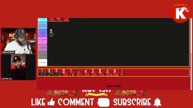LIVERPOOL THROUGH TO THE NEXT ROUND | BOURNEMOUTH 1-2 LIVERPOOL | MATCH REACTION LIVE смотреть онлайн