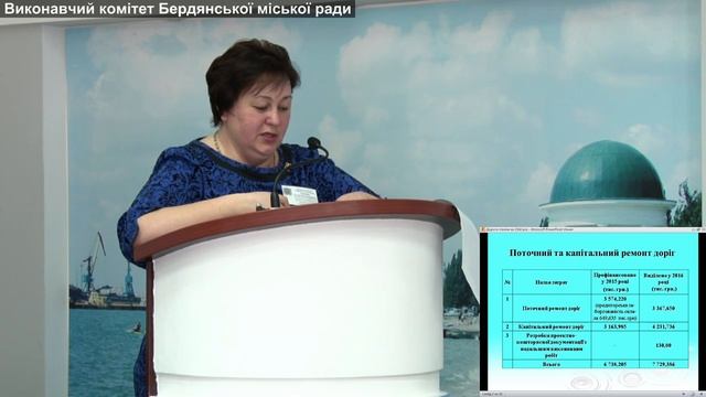 Розширена апаратна нарада при міському голові від 15.03.2016 смотреть онлайн