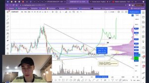 Анализ монет. Подборка перспективных монет. Важные темы