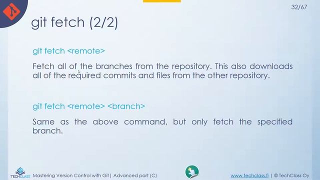 Mastering Version Control with Git - Advanced part (C) смотреть онлайн