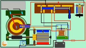 Как работает стеклоочиститель и омыватель лобового дворники wiper washer limpiaparabrisas bomba agu