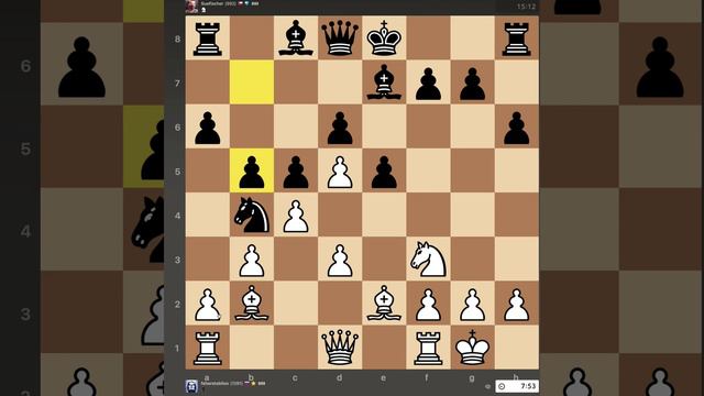 Рапид. 15+10. Сицилианская защита. смотреть онлайн