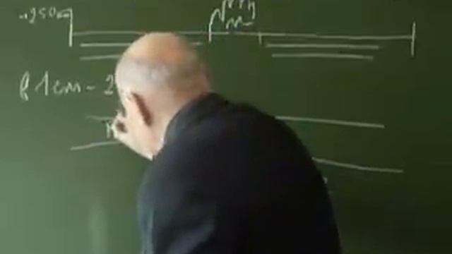 Часть 10 - Горы - не прогнувшаяся часть равнин смотреть онлайн