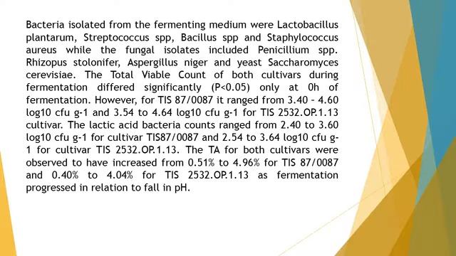 Microbiological Profile, Shelf Stability and Some Physicochemical Properties of Fermented Flour fro смотреть онлайн