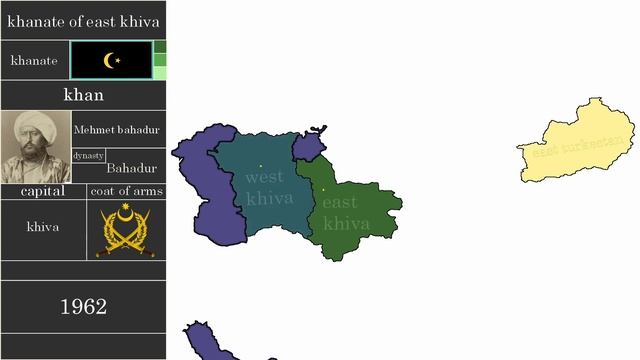 the alternate history of turkestan | every year |1899-2023 смотреть онлайн