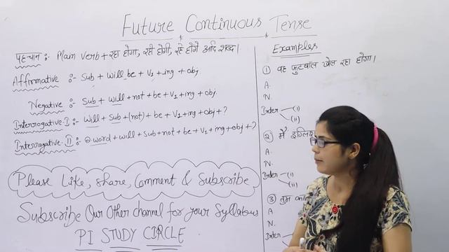 Future Continuous Tense | Will be + Verb + ing | Learn English by Tabassum смотреть онлайн