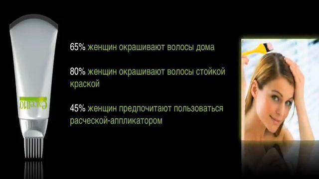 L'Oréal Excel 10' Hair Presentation Oct2008 LM смотреть онлайн