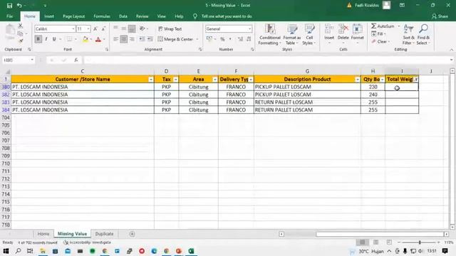 Mengenal Basic Data Cleaning with Excel смотреть онлайн