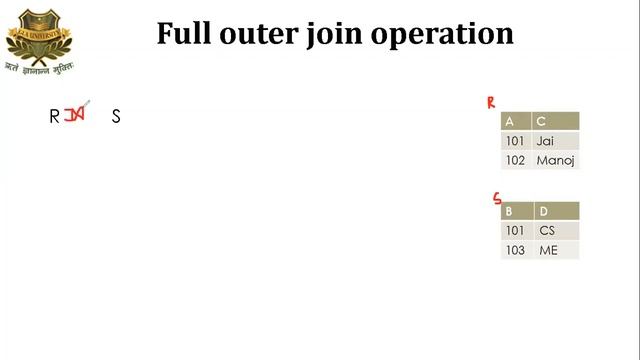 NATURAL JOIN,LEFT OUTER JOIN,RIGHT OUTER JOIN IN RELATIONAL ALGEBRA in DBMS #Example смотреть онлайн
