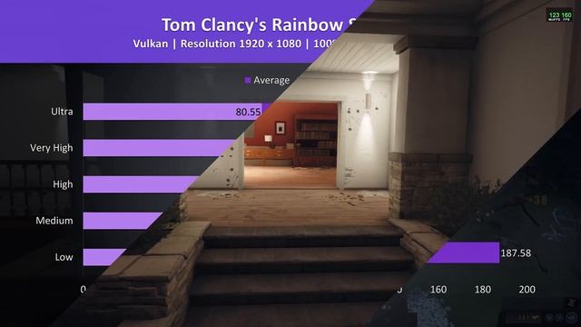 ASUS TUF A15 (Ryzen 4800H + RTX 2060) Gaming Benchmarks! смотреть онлайн