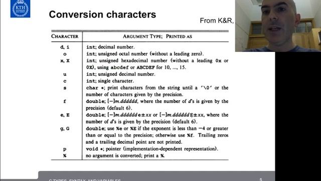 2.5 Formatted output with printf смотреть онлайн