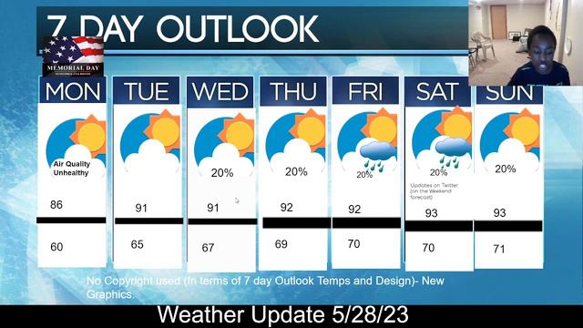 Weather Update with Alvin Kamau 5/28/2023 смотреть онлайн