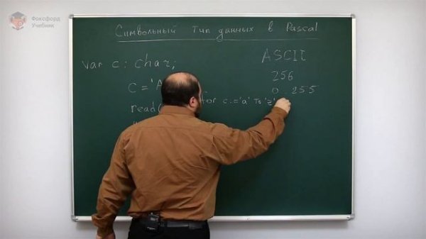 Информатика. Язык Pascal: Символьный тип данных в Pascal. Центр онлайн-обучения «Фоксфорд»