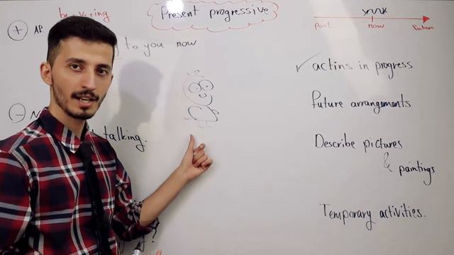 present continuous смотреть онлайн
