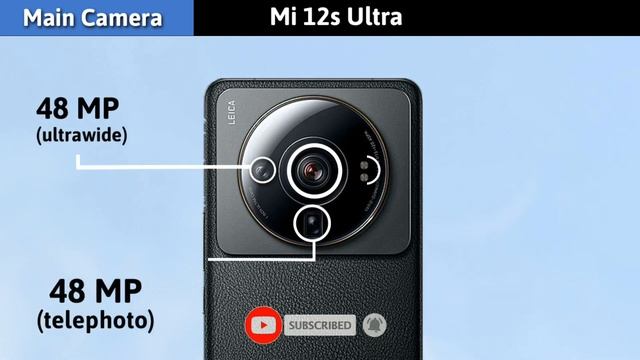 Redmi Note 12 Pro Vs Xiaomi 12S Ultra | Redmi Note 12 Pro смотреть онлайн