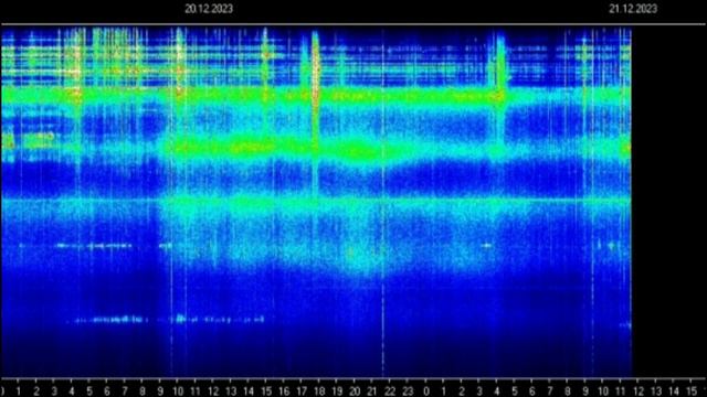 21.12 смотреть онлайн