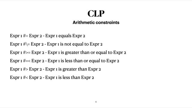 Логічне програмування з обмеженнями. SWI-Prolog clp(fd) смотреть онлайн