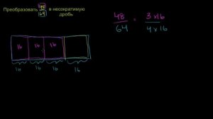 Несократимые дроби