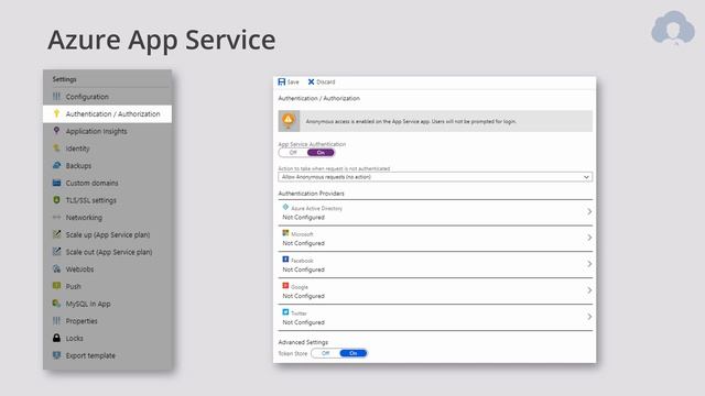 Azure App Service (Web Apps) Tutorial смотреть онлайн