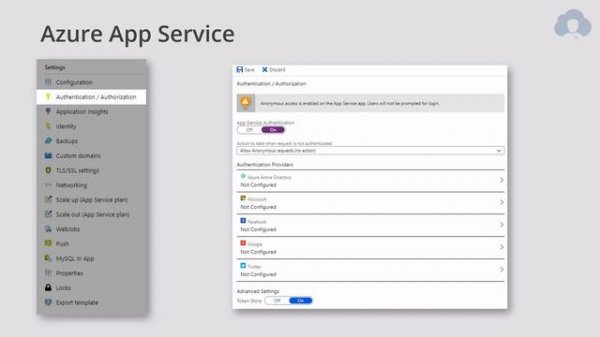 Azure App Service (Web Apps) Tutorial