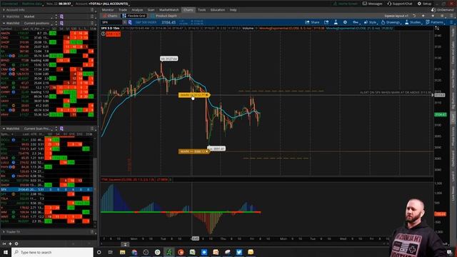 James SPX 0 DTE Live Lesson смотреть онлайн