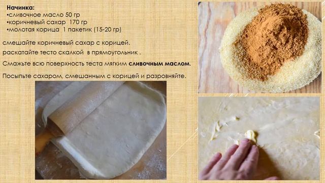 Вкусные рецепты: вафли, панкейки, кексы