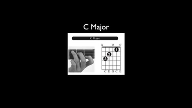 Backing Track Guitar C Am Dm G смотреть онлайн