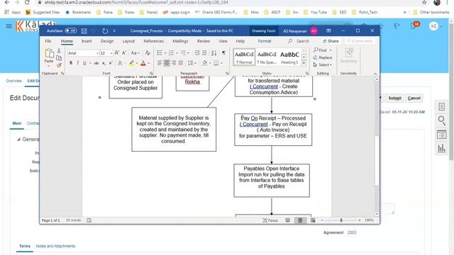 Fusion Consigned Inventory and Costing Setups смотреть онлайн