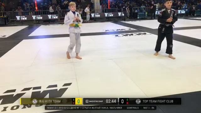 [Day 1 – Mat 3] TWW BJJ EUROPEAN OPEN CHAMPIONSHIP 2023 GI & NO-GI смотреть онлайн