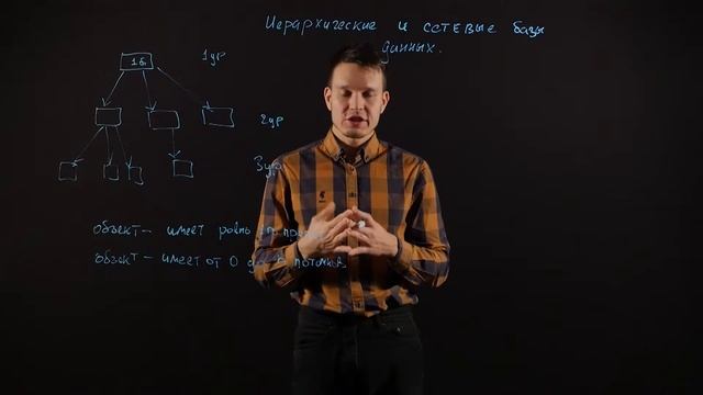Информатика 11 класс: Иерархические и сетевые базы данных