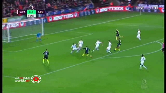 Swansea City Vs Arsenal Highlights смотреть онлайн