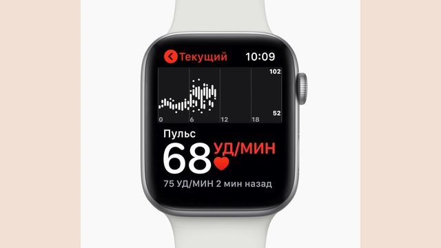 Apple Watch 3 — деньги на ветер? Что нового в Apple Watch 4? смотреть онлайн
