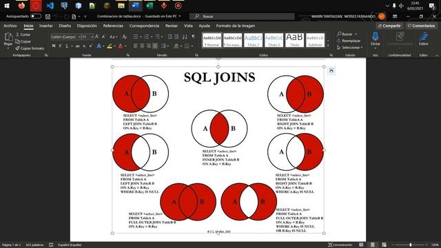 Como Funciona El left Join[ EXPLICADO CON TABLAS EN EXCEL ](SQL) смотреть онлайн