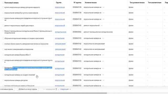 Аудит сайта и рекламы Яндекс Директ ниша: ремонт холодильников смотреть онлайн