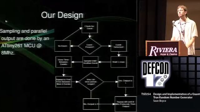 DEF CON 17 - Sean Boyce - Design and Implementation of a Quantum True number Generator смотреть онлайн