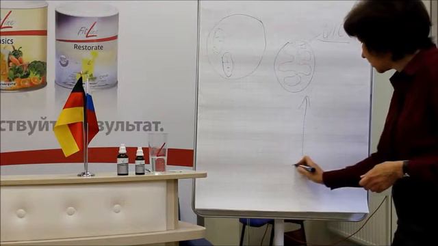 PM International Продукты FitLine Q10 PLus для сердца смотреть онлайн