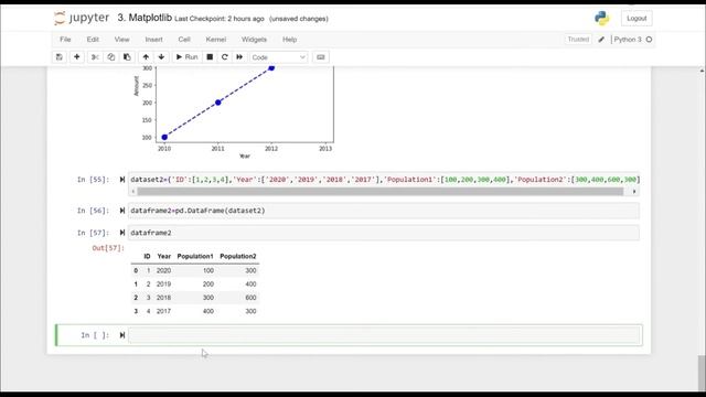 Python (Matplotlib):- To plot subplots which share same Y-axis смотреть онлайн