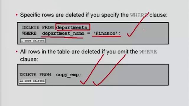 อบรม Oracle 14-2-55.m4v смотреть онлайн