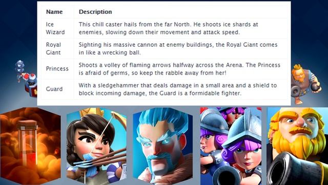Clash Royale Update News! - NEW CARDS?! New Update?! - POTENTIAL New Clash Royale Cards! смотреть онлайн
