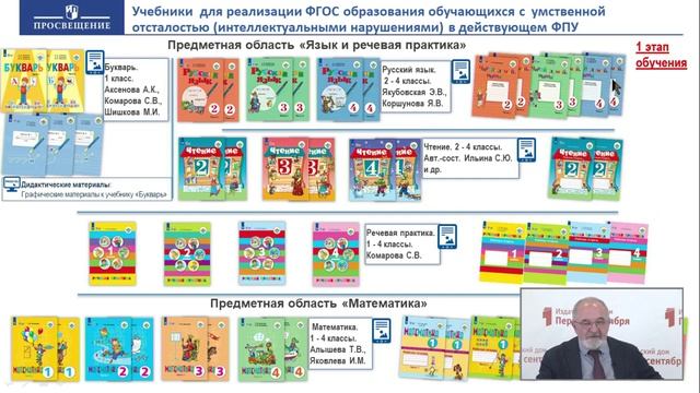 Учебники для обучающихся с особыми образовательными потребностями в новом ФПУ смотреть онлайн