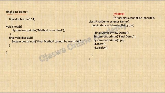 Final Keyword in Java | Java Tutorials for Beginners смотреть онлайн